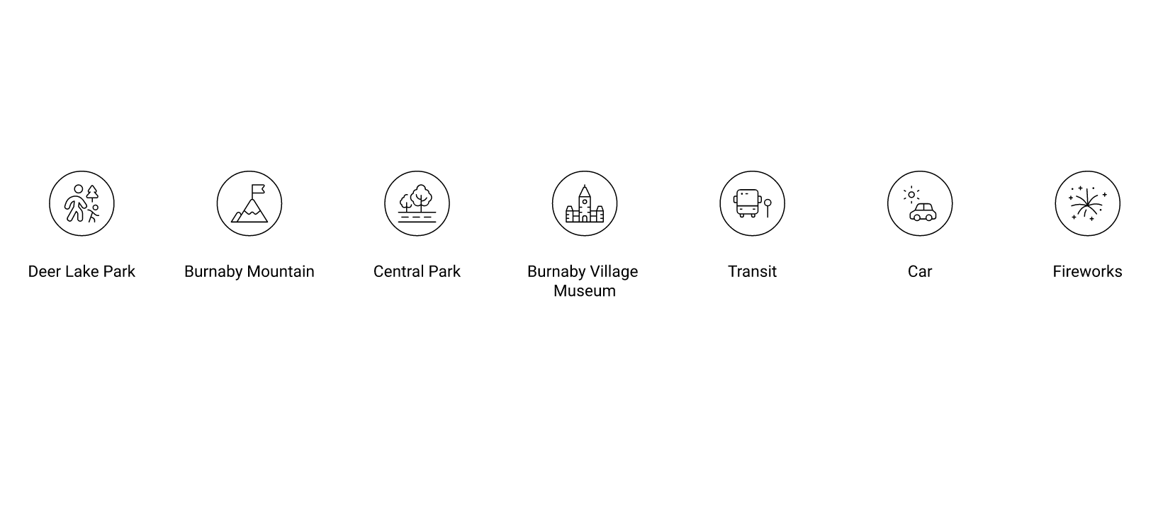 canadaday infographic burnaby Where to Celebrate Canada Day in Burnaby, BC Getting There and Planning Your Day infographic