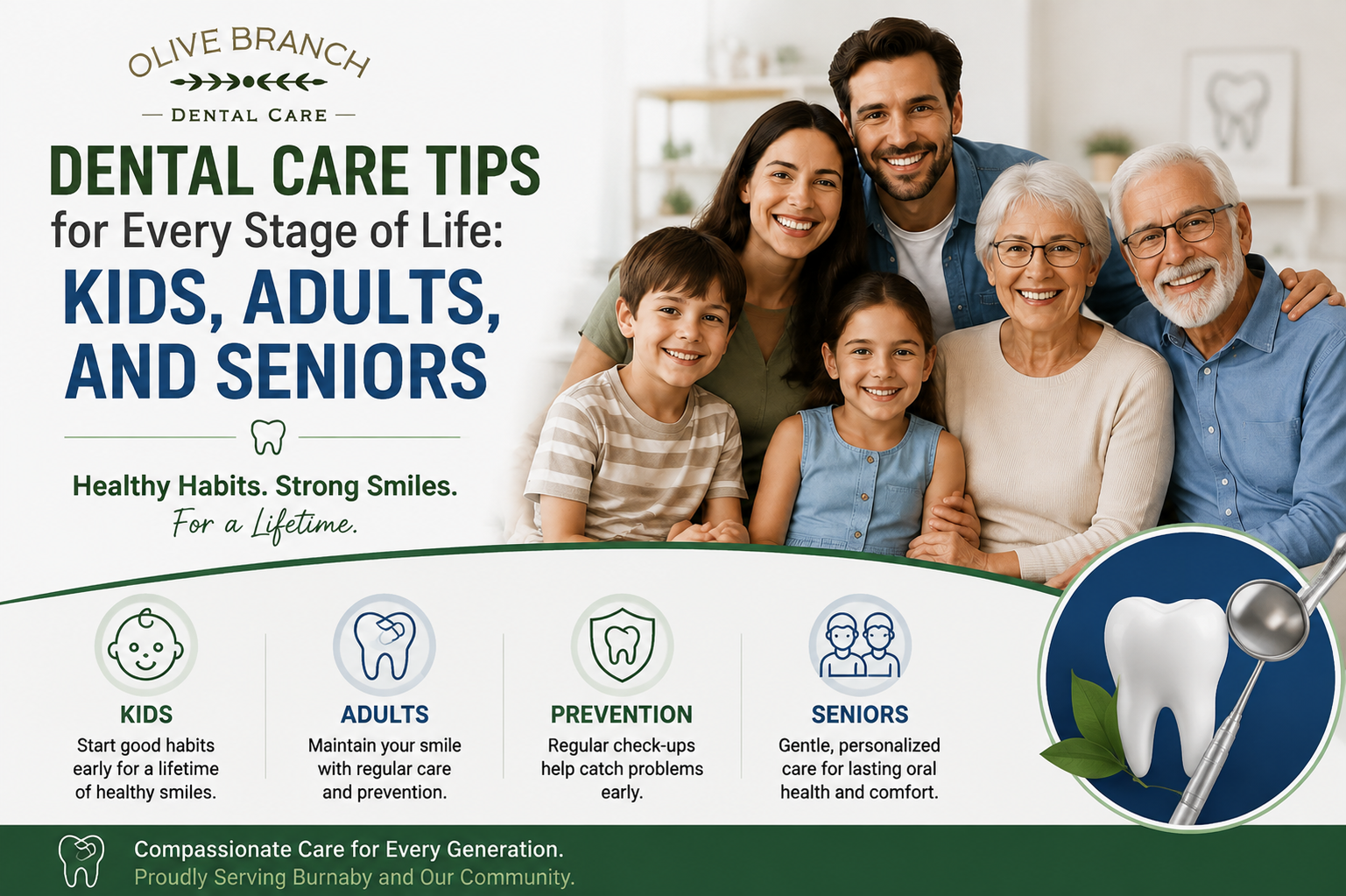1 Dental clinic Burnaby |Olive branch dental care